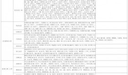 徐璐初吻爆料视频大全最新,娱乐圈的纯真瞬间
