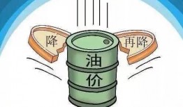 昆明油价爆料最新消息